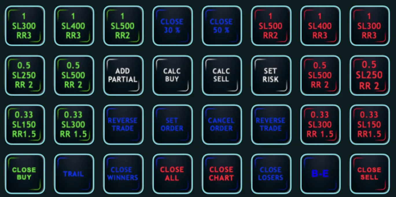 Recommended 32-button Stream Deck XL layout for the MT5 Trading-Deck EA